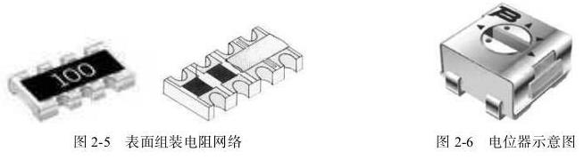 表面组装电位器