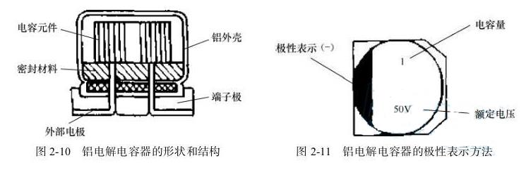 铝电解电容器